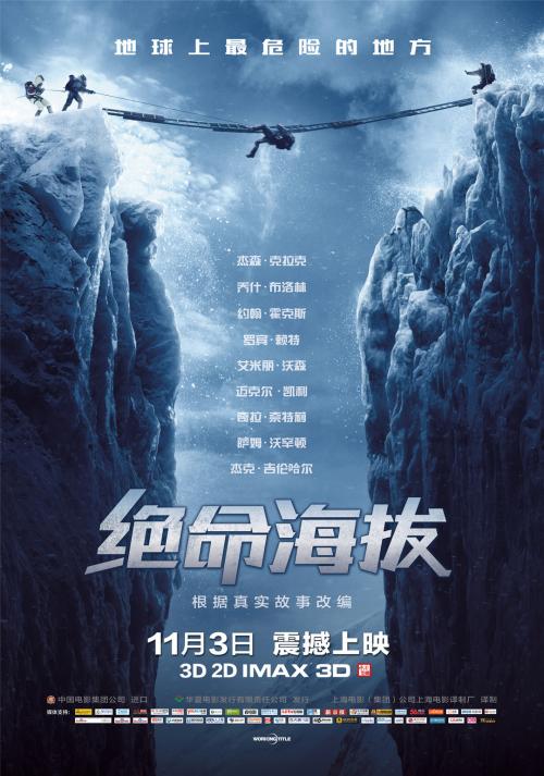 做个假希腊居留证